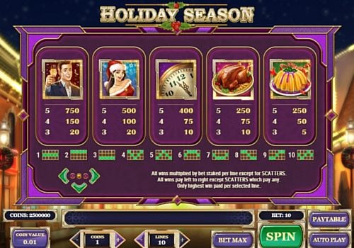 Аппарат Holiday Season - выплаты за символы Выплаты за символы в аппарате Holiday Season