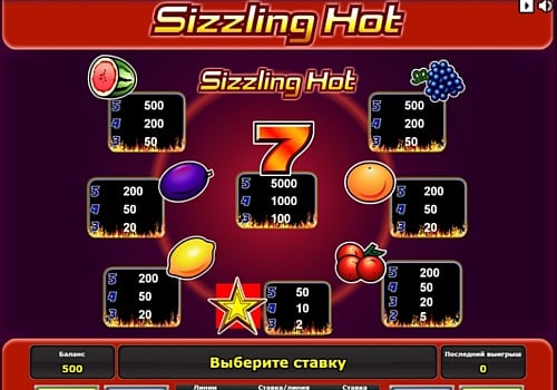 Аппарат Sizzling Hot - выплаты за символы Выплаты за символы в аппарате Sizzling Hot