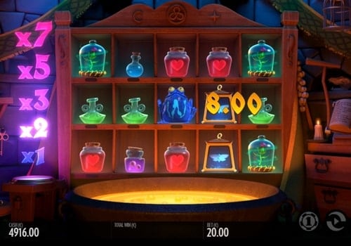 Автомат Frog Grog - выигрышная комбинация символов Выигрышная комбинация символов в автомате Frog Grog