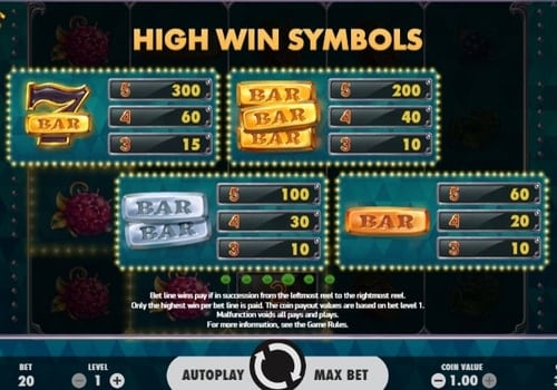 Автомат Fruit Spin - таблица коэффициентов Таблица коэффициентов в автомате Fruit Spin