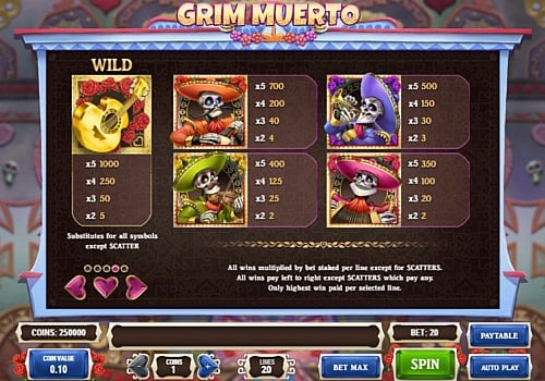 Игра Grim Muerto - таблица выплат Таблица выплат в игре Grim Muerto