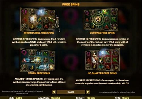 Игра Skulls of Legend - правила фриспинов Правила фриспинов в игре Skulls of Legend