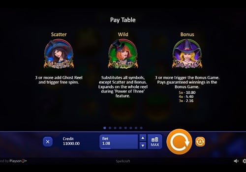Игра Spellcraft - Scatter, Wild и Bonus Scatter, Wild и Bonus в игре Spellcraft