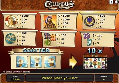 Игровой аппарат Columbus - выплаты за символы Выплаты за символы в аппарате Columbus