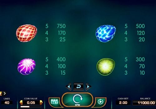 Игровой аппарат Draglings - выплаты за символы Выплаты за символы в игровом аппарате Draglings