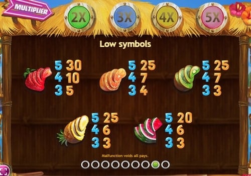 Игровой аппарат Fruit Spin - таблица выплат Таблица выплат в игровом аппарате Fruit Spin