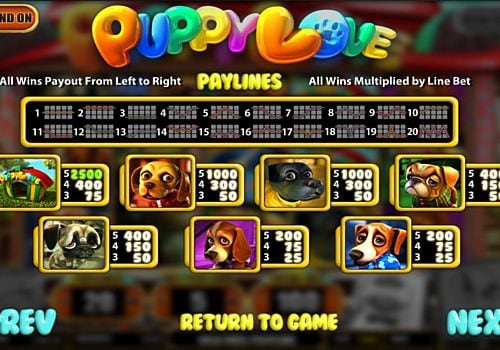 Игровой аппарат Puppy Love - выплаты за символы Выплаты за символы в игровом аппарате Puppy Love