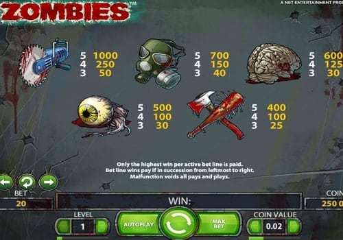 Игровой аппарат Zombies - выплаты за символы Выплаты за символы в игровом аппарате Zombies