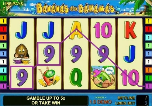 Игровые автоматы с выводом денег на карту - Bananas go Bahamas Игровые автоматы с выводом денег на карту - Bananas go Bahamas