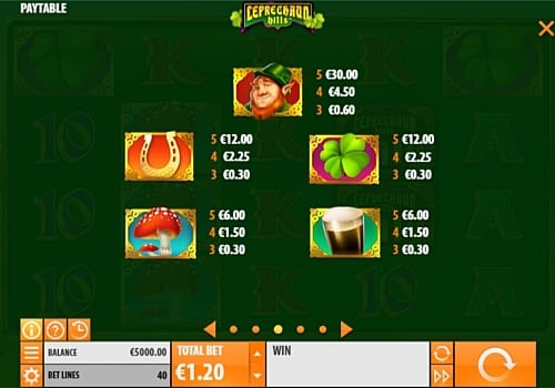 Leprechaun Hills - выплаты за символы Выплаты за символы в Leprechaun Hills