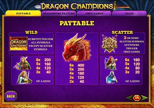 Онлайн аппарат Dragon Champions - таблица выплат Таблица выплат в онлайн аппарате Dragon Champions