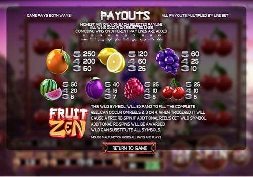 Онлайн аппарат Fruit Zen - правила игры Правила игры в онлайн аппарате Fruit Zen