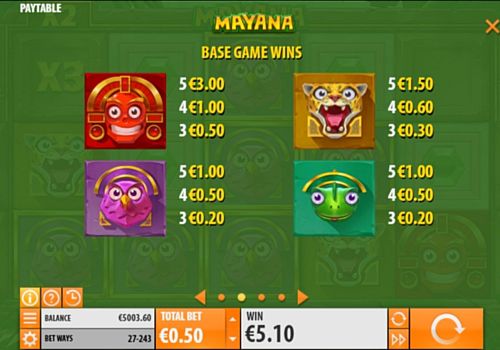 Онлайн аппарат Mayana таблица выплат Таблица выплат в онлайн аппарате Mayana