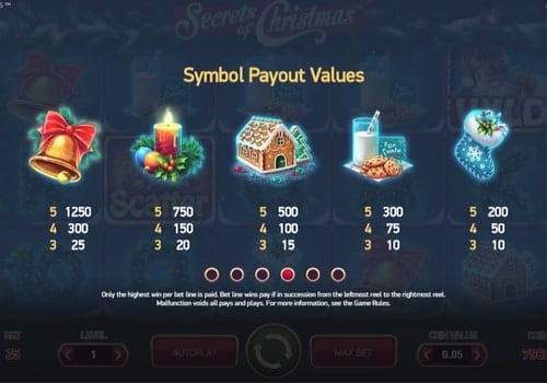 Онлайн аппарат Secrets of Christmas - выплаты за символы Выплаты за символы в онлайн аппарате Secrets of Christmas