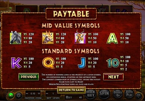 Онлайн аппарат Stampede - выплаты за символы Выплаты за символы в онлайн аппарате Stampede