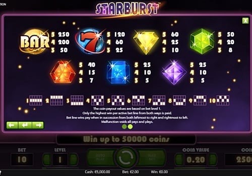 Онлайн аппарат Starburst - выплаты за символы Выплаты за символы в онлайн слоте Starburst