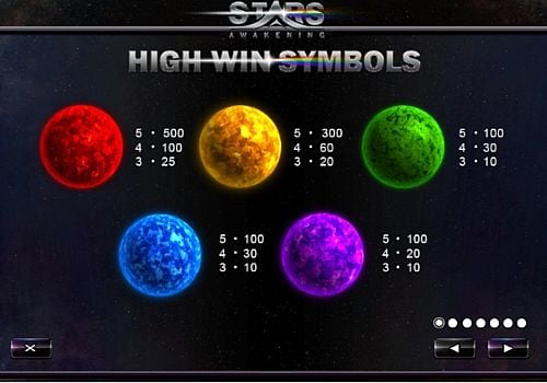 Онлайн аппарат Stars Awakening - таблица выплат Таблица выплат в онлайн аппарате Stars Awakening