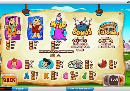 Онлайн аппарат The Flintstones - выплаты за символы Выплаты за символы в онлайн аппарате The Flintstones