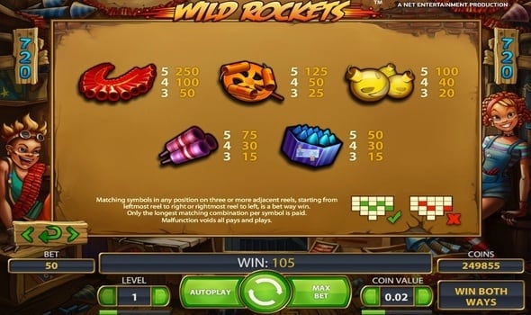 Онлайн аппарат Wild Rockets - коэффициенты символов Коэффициенты символов в онлайн аппарате Wild Rockets