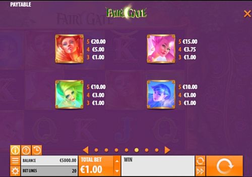 Онлайн слот Fairy Gate - таблица коэффициентов Таблица коэффициентов в онлайн слоте Fairy Gate