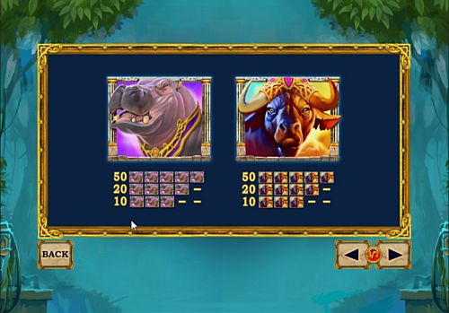 Онлайн слот Jungle Giants - выплаты за символы Выплаты за символы в онлайн слоте Jungle Giants