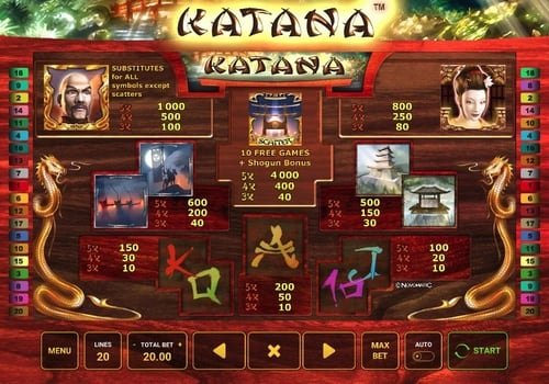 Онлайн слот Katana - таблица выплат Таблица выплат в онлайн слоте Katana