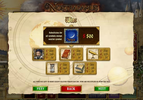 Онлайн слот Nostradamus - таблица выплат Таблица выплат в онлайн слоте Nostradamus