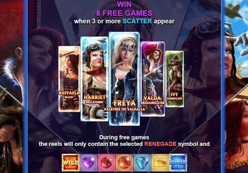 Онлайн слот Renegades - правила фриспинов Правила фриспинов в онлайн слоте Renegades