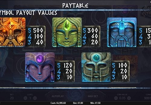 Asgardian Stones онлайн - правила игры Правила игры в Asgardian Stones онлайн
