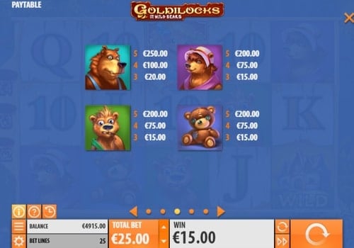 Слот Goldilocks - таблица выплат Таблица выплат в слоте Goldilocks