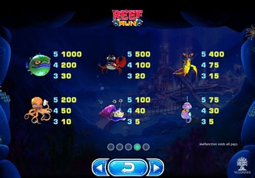 Слот Reef Run - выплаты за символы Выплаты за символы в слоте Reef Run