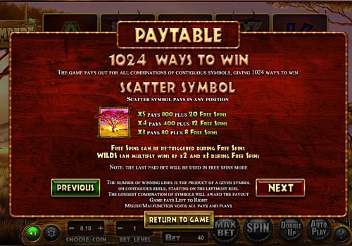 Слот Stampede - описание фриспинов Описание фриспинов в слоте Stampede