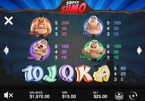Слот Super Sumo - таблица символов Таблица символов в слоте Super Sumo